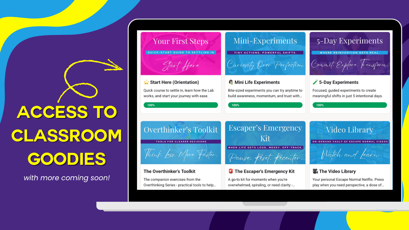 Screenshot of online classroom interface showing six learning modules including "Your First Steps," "Mini-Experiments," and "5-Day Experiments" with c