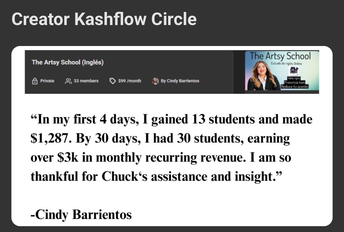 Testimonial from Cindy Barrientos about The Artsy School membership success, showing course details and revenue growth quote