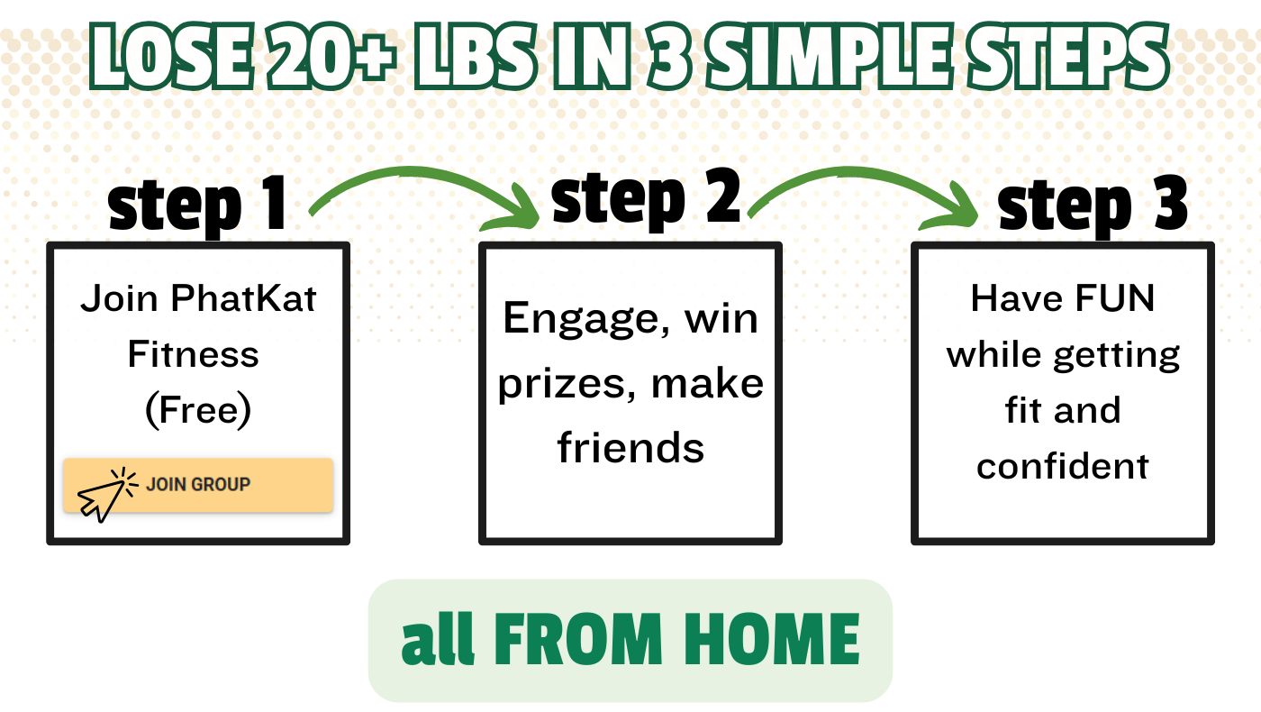 Three-step infographic: Join PhatKat Fitness free, engage and win prizes, have fun getting fit—all from home.