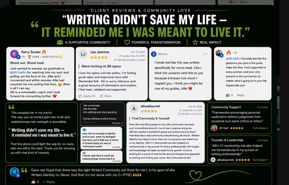 Client reviews collage for Writers Identity community with quotes praising Alli Gatlin's coaching, writing prompts, and supportive space.