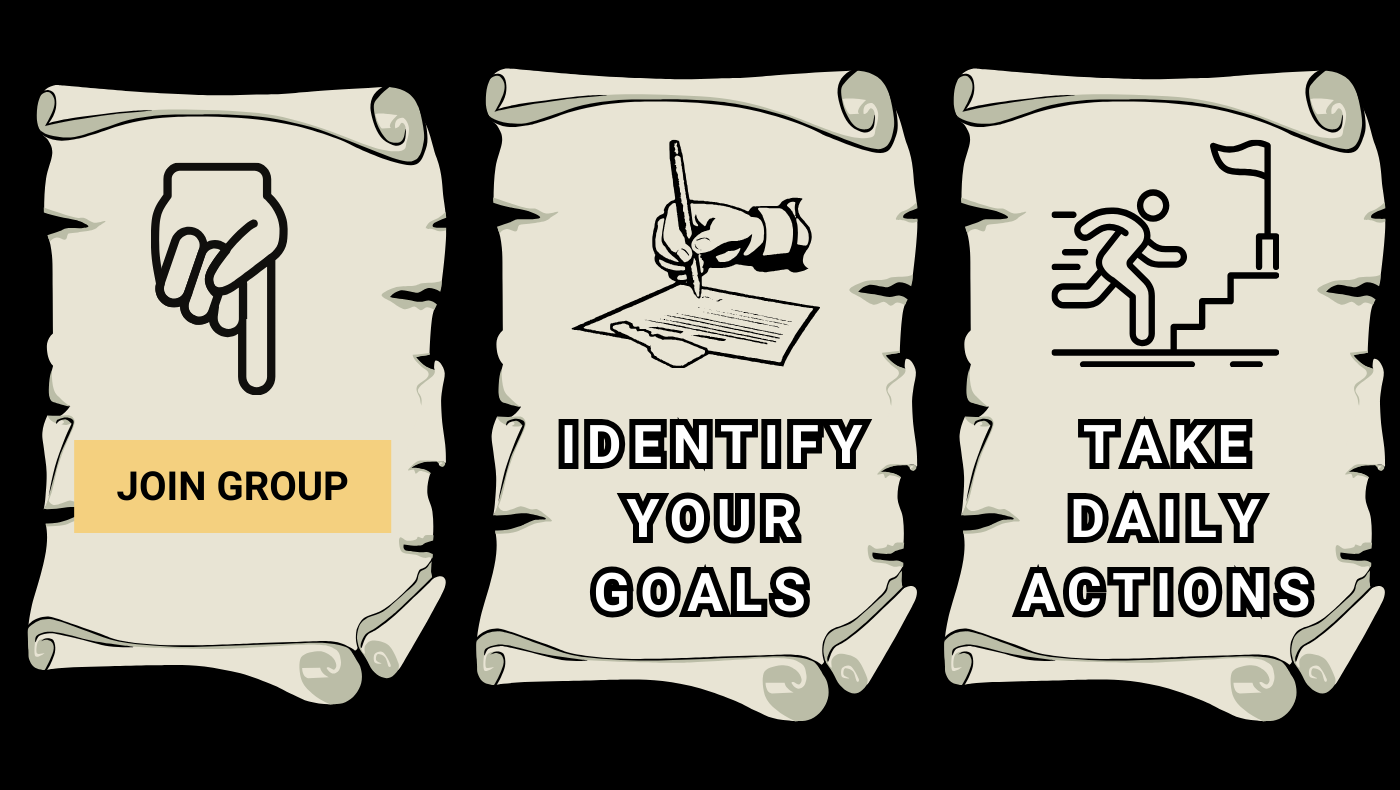 Focus & Goal Execution Club 2