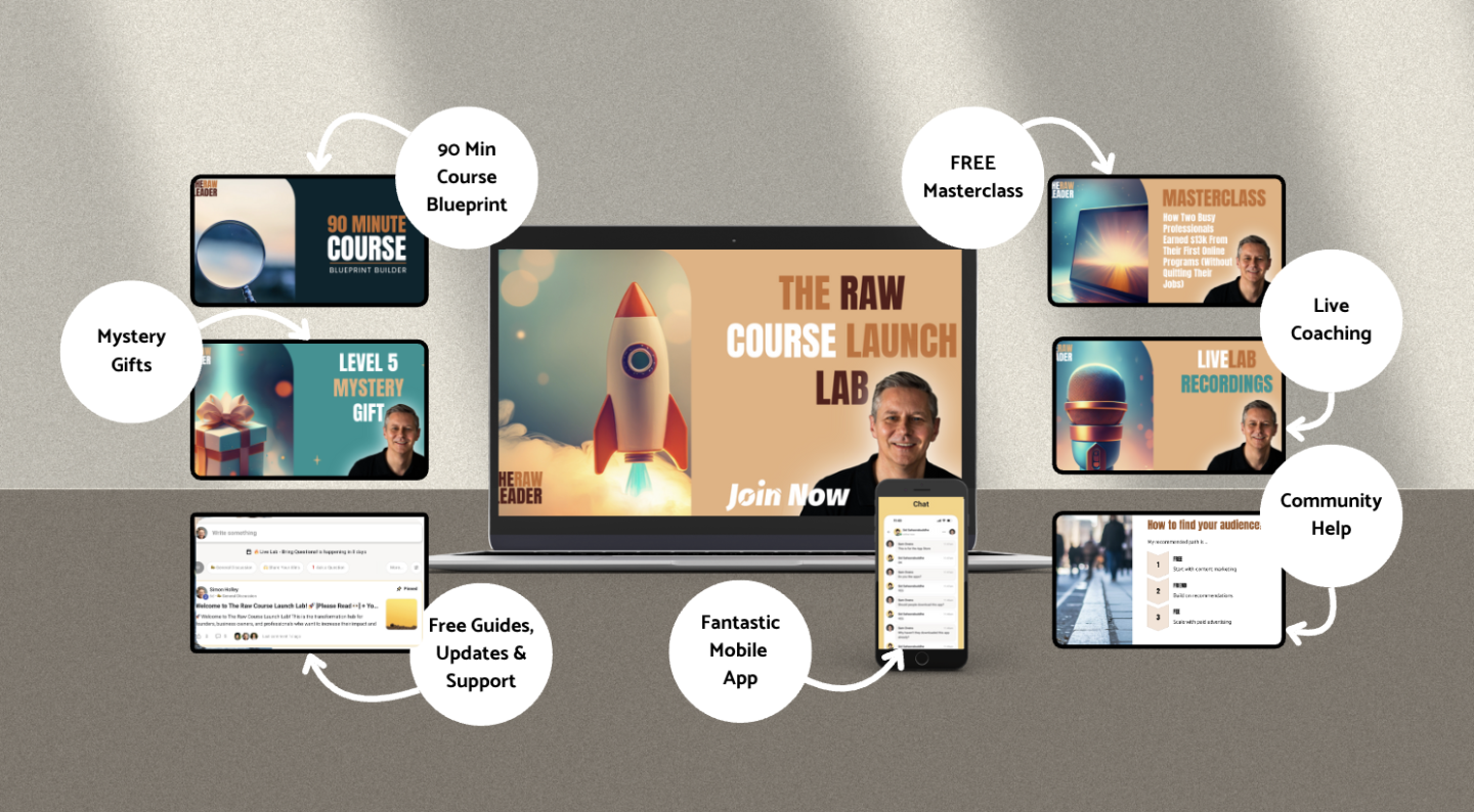 The Raw Course Launch Lab 2