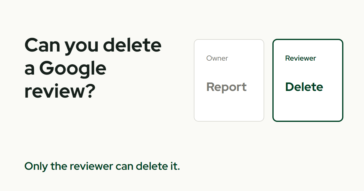 The title Can you delete a Google review beside a grey Owner card marked Report and a green Reviewer card marked Delete