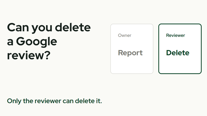 The title Can you delete a Google review beside a grey Owner card marked Report and a green Reviewer card marked Delete
