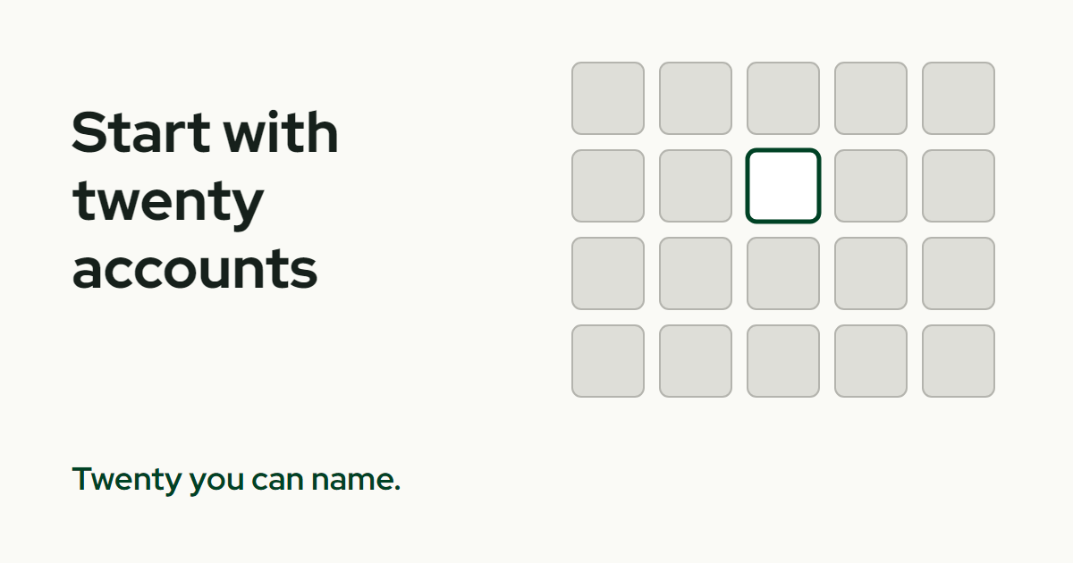 The title Start with twenty accounts beside a grid of twenty squares, one green-outlined square marking the account that said yes
