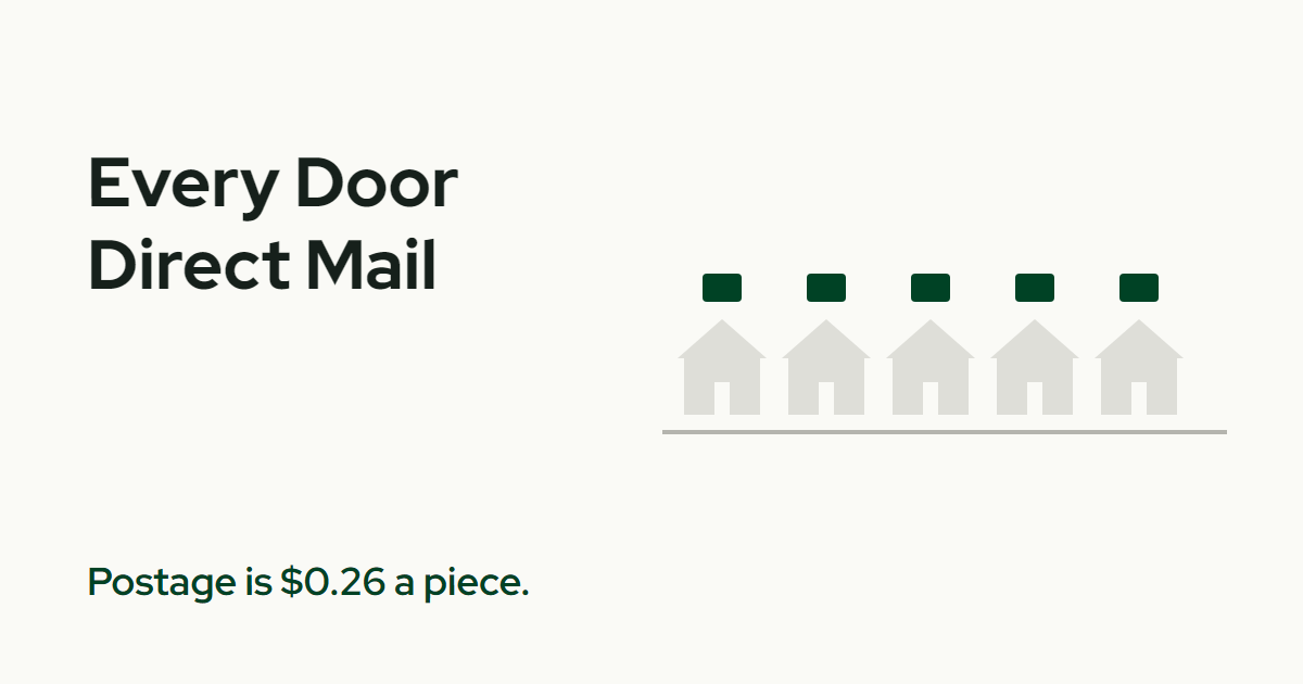 The title Every Door Direct Mail beside five houses with a green card above each and the line Postage is $0.26 a piece