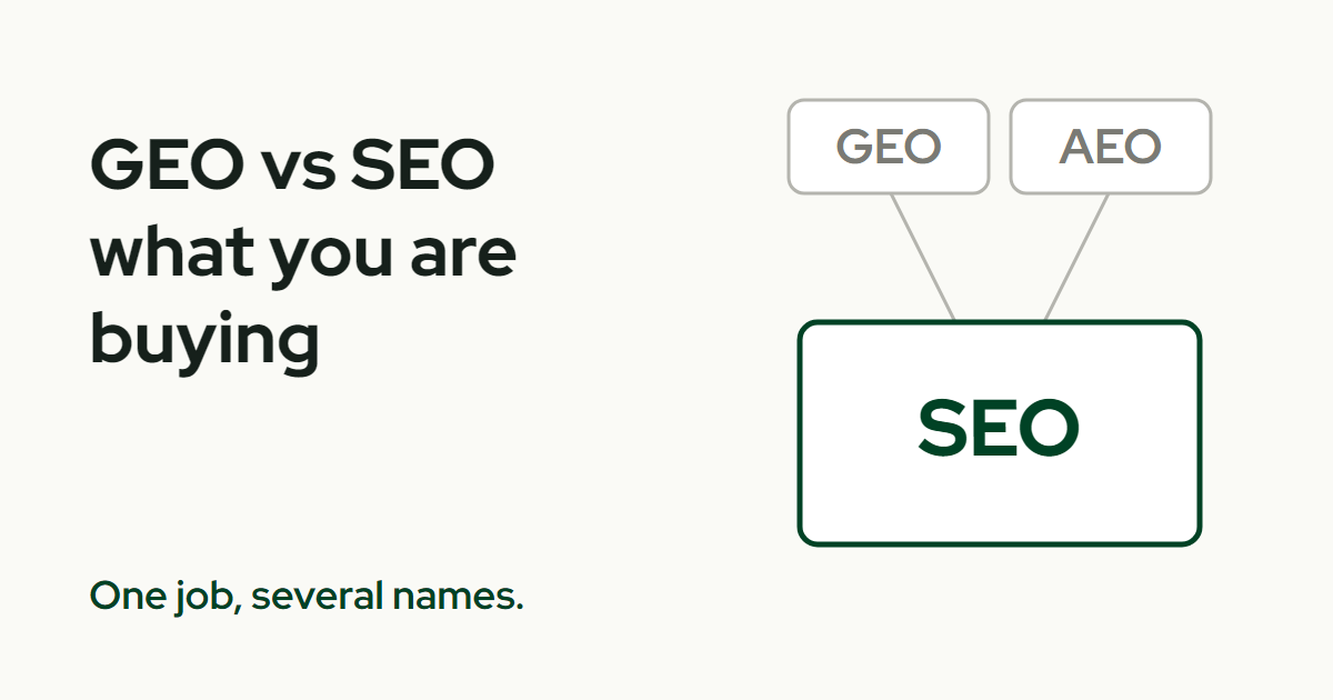 The title GEO vs SEO beside two grey tags labeled GEO and AEO tied to one green-outlined box labeled SEO