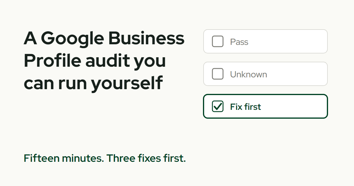 The title A Google Business Profile audit you can run yourself above a checklist with a grey Pass row, a grey Unknown row and a green-outlined Fix first row with a checked box