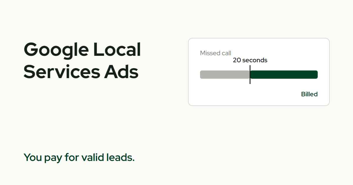 The title Google Local Services Ads beside a timeline of a missed call, a marker at 20 seconds and a green stretch labeled billed